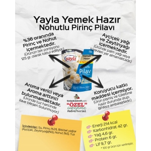 GIDA DEDEKTİFİNİN GÖZÜNDEN YAYLA YEMEK HAZIR NOHUTLU PİLAV