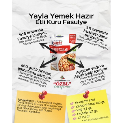 GIDA DEDEKTİFİ’NİN GÖZÜNDEN YAYLA YEMEK HAZIR ETLİ KURU FASULYE