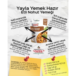 GIDA DEDEKTİFİ’NİN GÖZÜNDEN YAYLA YEMEK HAZIR ETLİ NOHUT