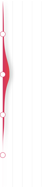 1 Porsiyon (60g) ürünün günlük karşılama miktarı