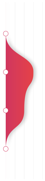 1 Porsiyon (60g) ürünün günlük karşılama miktarı