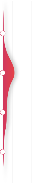 1 Porsiyon (60g) ürünün günlük karşılama miktarı