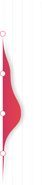 1 Porsiyon (60g) ürünün günlük karşılama miktarı