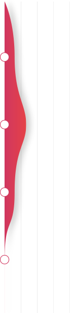 1 Porsiyon (60g) ürünün günlük karşılama miktarı