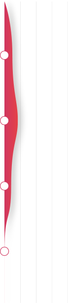 1 Porsiyon (60g) ürünün günlük karşılama miktarı