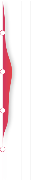 1 Porsiyon (60g) ürünün günlük karşılama miktarı