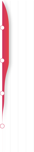 1 Porsiyon (60g) ürünün günlük karşılama miktarı