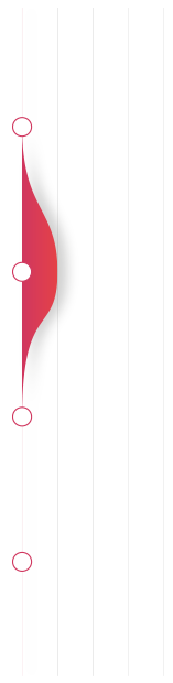 1 Porsiyon (60g) ürünün günlük karşılama miktarı